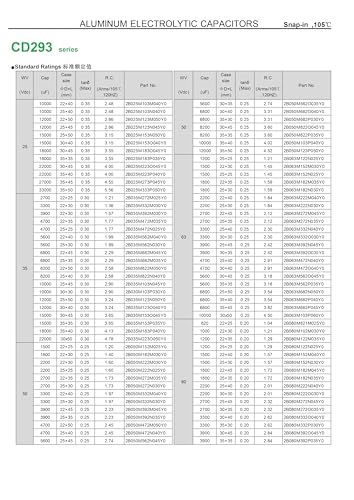 50 V 4700UF 22 x 30 mm 2-Pin Electrolytic Capacitor Pack of 5 | Solderable snap-in terminal electrolytic capacitor 4700 uF 50 V