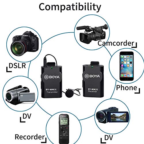 BOYA BY-WM2G Wireless Microphone for Smartphone, Tablet, DSLR, Camcorder, Audio Recorder, PC - Up to 50m Operation Range, One Year Warranty