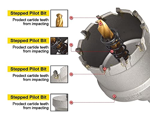 [Australia - AusPower] - (1-1/2''|38mm) Heavy Duty Carbide Hole Saw with 2 Pilot Drill Bits, Hole Cutter cuts Stainless Steel, mild Steel, Iron, Copper, Brass, Plastic 38mm | 1-1/2" 
