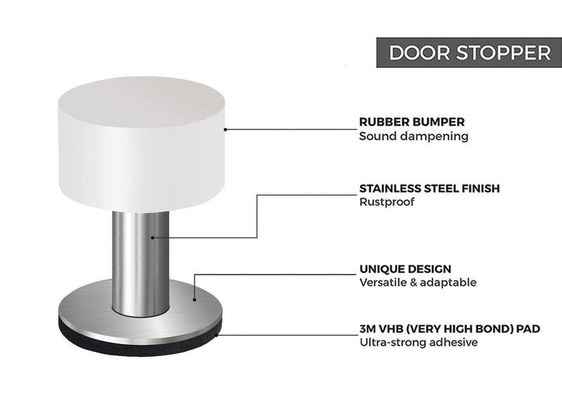 [Australia - AusPower] - Door Stoppers with Extra Stickers, Self-Adhesive Door Stop with White Rubber & Stainless Steel Body - Sound Dampening Door Bumpers for Home & Office, Door stoppers for Bottom of Door (Medium-2.56inch) 6.5cm/2.56inch--Recommend 