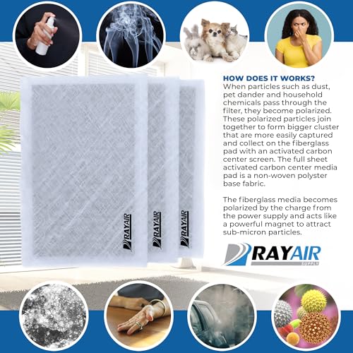 RAYAIR 16x25 Filter Pads Compatible with Dynamic