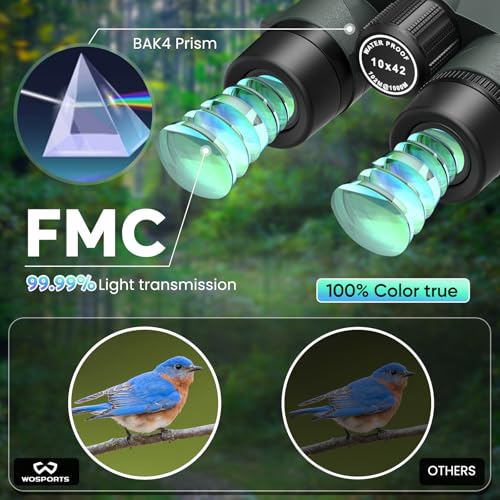 WOSPORTS 10x42 Binoculars for Adults, IP67 Waterproof Binoculars Green 10 x 42 Millimeters