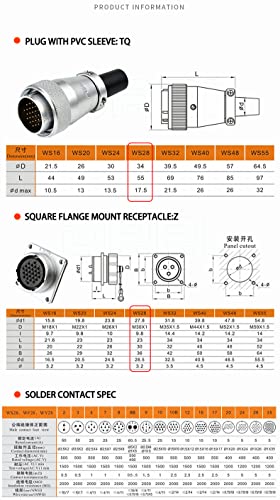 Weipu WS28 10 Pin AC-DC Circuit Signal LED Heavy Duty Industrial Bulkhead Plug Male Plug Female Socket Square Flange Panel Metal Aviation Bullet Plug 10 pin 25 A