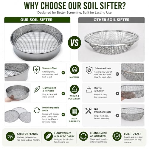 Vonoso stainless steel soil sifter set with three sieve meshes for rocks and sand
