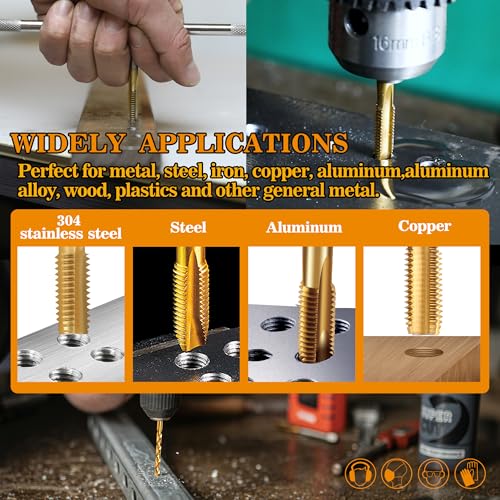 M22x1.5 Tap and 20.5mm Drill Bit for Metal,M2 HSS Metric Drill and Tap Set M22 x 1.5 Tap, 20.5mm Drill Tap and Drill Set