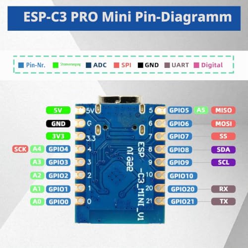 ESP32-C3 PRO Mini Development Board, ESP32-C3 Pro Mini Module Onboard ESP32-C3FH4 Chip WiFi Bluetooth ESP32 Development Board for Arduino Pack of 3