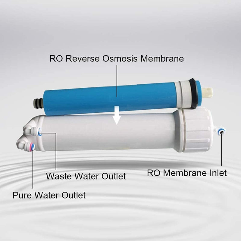 [Australia - AusPower] - 2pcs Reverse Osmosis Parts Water Filter Membrane, RO Membrane Reverse Osmosis Water Filter 75gdp Replacement Membrane Water Filter Fits Under Sink RO Drinking Water Cleaning System Universal 