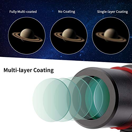 SVBONY SV165 Guide Scope, 30mm Focal Ratio F4 Mini Finder and Guide Scope