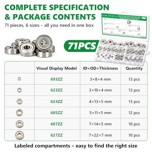 71PCS 6 Sizes Deep Groove Ball Bearings Assortment 71PCS SAE