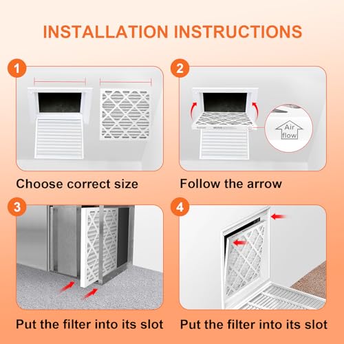 Anycore 14x14x1 furnace air filter 4-pack, MERV 8 replacement filters on white background