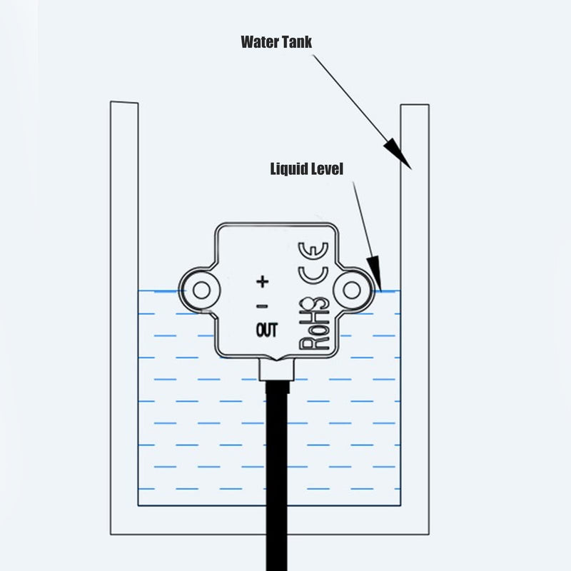 [Australia - AusPower] - Oumefar Water Level Sensor, Non Contact Water Level Sensor Contactless Liquid Probe 5V High Low Output in Testing Strong Acid, Alkali, Boiling and Various Liquids 