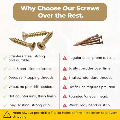 Finsbury Hardware #12 x 1-1/2-inch solid brass wood screws, flat head Phillips, 16-pack