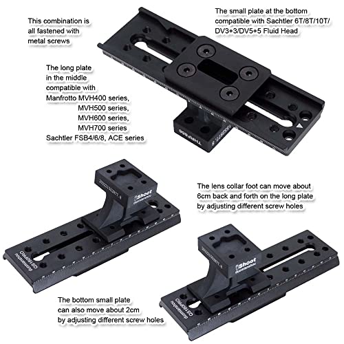 iShoot Lens Collar Foot Tripod Mount Ring Base Compatible with Canon RF 400mm f/2.8L is USM, RF 600mm f/4L is USM & RF 800mm f/5.6L is USM, Support Stand Compatible with Manfrotto Sachtler Fluid Head
