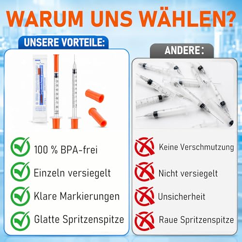 100pcs 1ml/cc 30G x 13mm Plastic Multipurpose Measuring Tools | Teril individually wrapped clear scale plastic tube for refilling liquids scientific laboratories, pet feeding 100 Stück 1ml 30G x 13mm