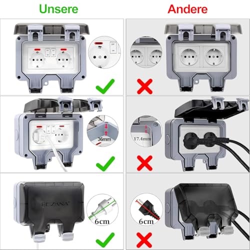 Outdoor Socket Waterproof IP66 2-Way with Switch and Indicator Light | Surface-mounted wall socket 16 A earthing contact garden socket with hinged lid for garage patio wet room outdoor Double socket with switch