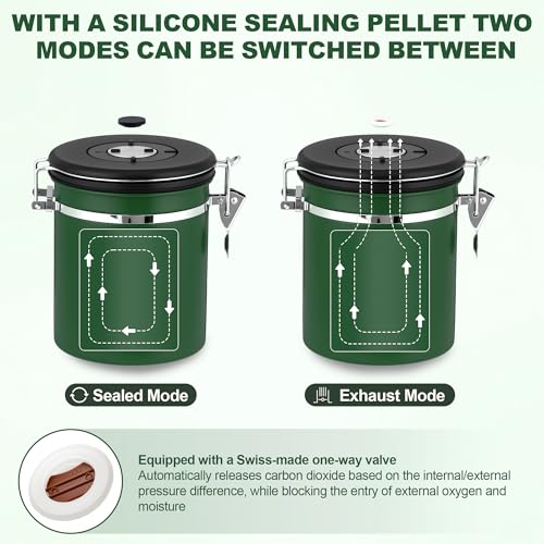 ShanSon Coffee Canister Airtight, Stainless Steel Bean Storage Container with Date Tracker & Scoop, Grounds Sugar Flour Tea Cereal Fits Kitchen Pantry, Ideal Gift for Coffee Lovers,22oz, Dark Green 22oz