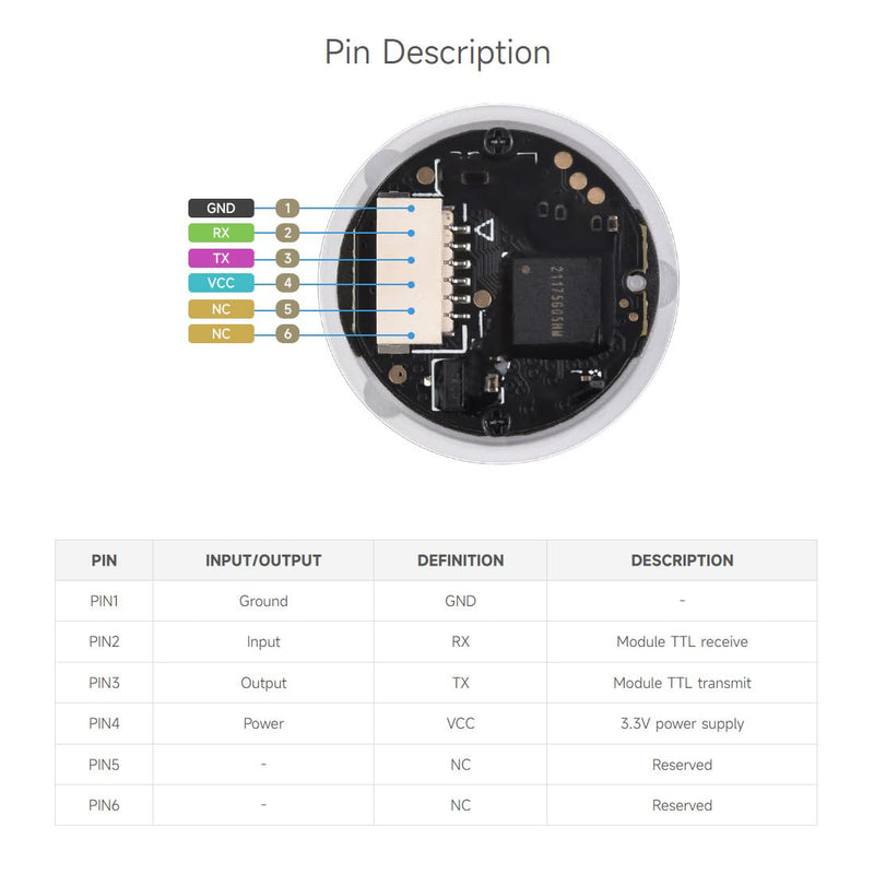 [Australia - AusPower] - Waveshare Round 2D Codes Scanner Module, Barcode/QR Code Reader, with LED Indicator, Small Size, Easy to Integrate 