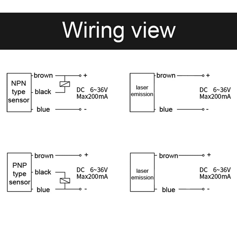Irfora E3F-20C1 3mm Beam Photoelectric Sensor Trough Beam Infrared Sensors NPN Switch with LED Induction Indicator | External optical close switch sensor 3 mm beam diameter ABS light transmitting lens