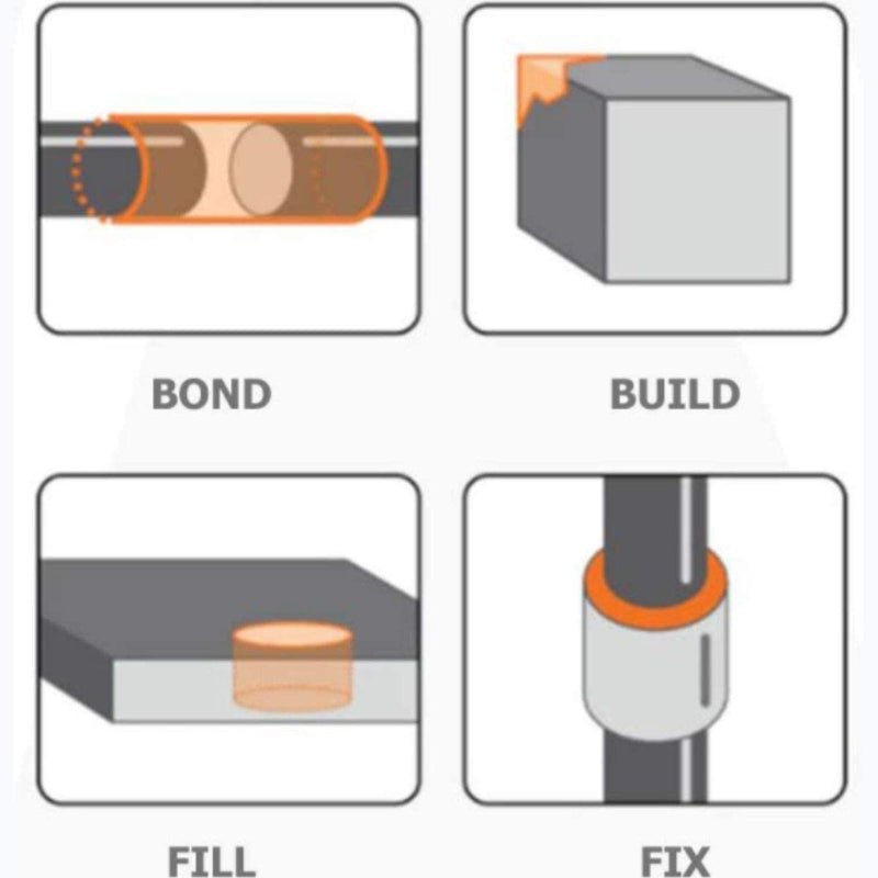 Bondic LED UV Liquid Plastic Welder Refill Cartridges, Cures Quickly, Adhesive Repair for Home, Garage, Outdoors, etc. - 3 Refill Tubes