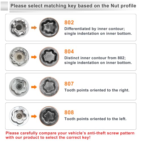 RATCHROLL wheel lock lugnut removal key socket #802 for Jeep Compass anti-theft screw nut, 1 piece