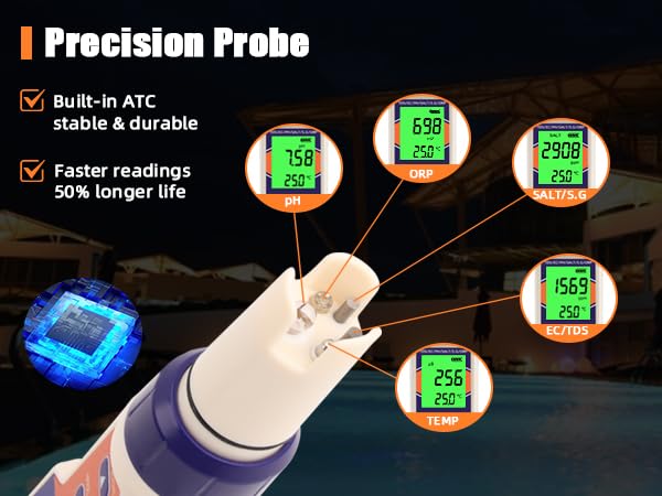 [Australia - AusPower] - 7-in-1 Digital Pool Salt Tester | pH, ORP, Salinity, TDS, EC, Temperature Meter for Saltwater Pools, Hot Tubs, Spas, Aquariums, Hydroponics，Saltwater Pool Tester Dark blue 