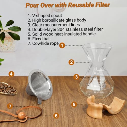 Coffee Pour Over 27.1oz 800ml High Borosilicate Glass Pour Over Clear with Stainless Steel Filter 27.1 OZ