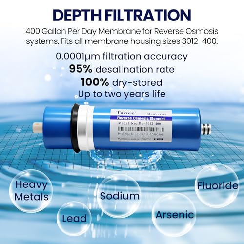 Reverse Osmosis 3012-400G Membrane Water Filter Cartridges Replacement 400 GPD RO Membrane Water Filter System 3012-400 Gpd