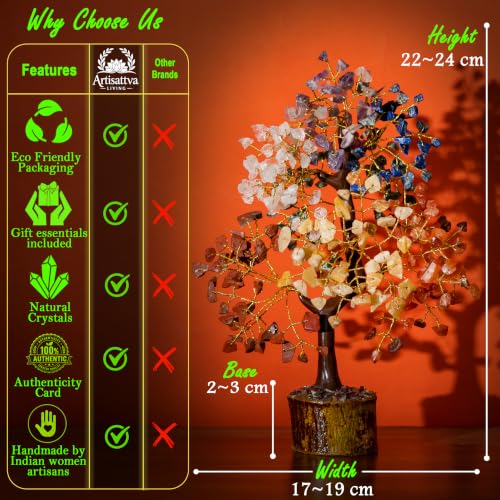 7 Chakra Crystal Tree of Life, Handmade Natural Gemstone Bonsai for Home Decor, Feng Shui, Meditation, Reiki & Spiritual Gift
