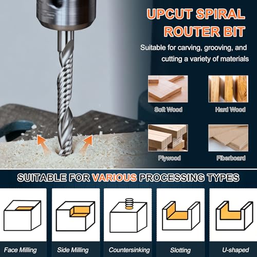 Workkyma upcut spiral router bit with 8mm shank, 8mm cutting diameter and 62mm cutting length
