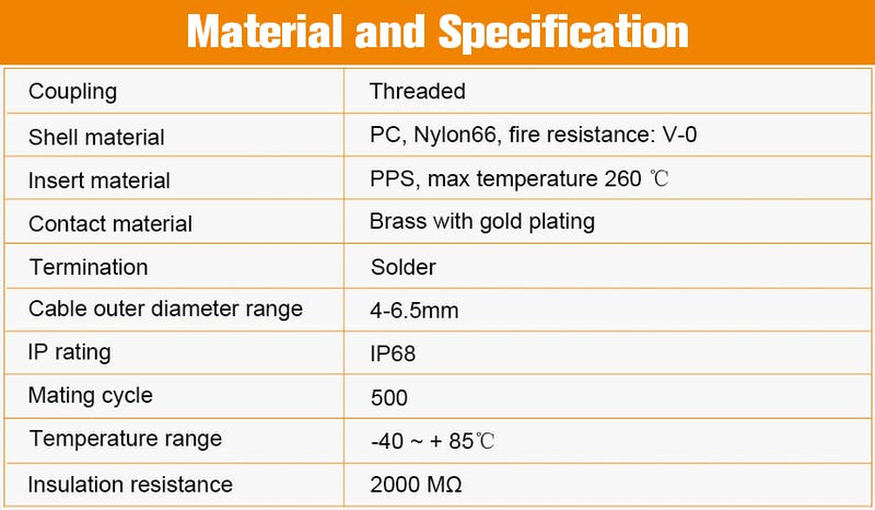 SP13 3 Pin Waterproof IP68 Housing Recessed Plug Weipu Round Cable Connector 13A 250V for Solar Audio Visual System 3Pin Set Panel Mount - Male and Female