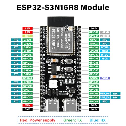 diymore 2 pieces for ESP32-S3 DevKitC-1 N16R8 module, for ESP32 S3 1-N16R8 development board with WiFi, Bluetooth 5.0, USB C connectable antenna with antenna ESP32 S3 with antenna