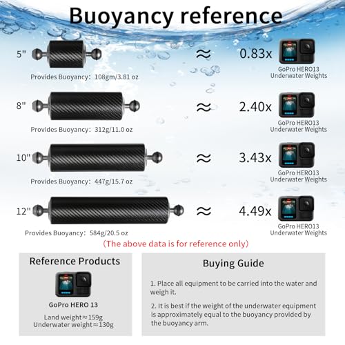 Black 5" Carbon Fiber Underwater Float Arm (2-Pack) - Ultralight Dual 1" Ball Buoyancy System for Diving Tray Video Lights & Strobes D60mm, 127mm Black