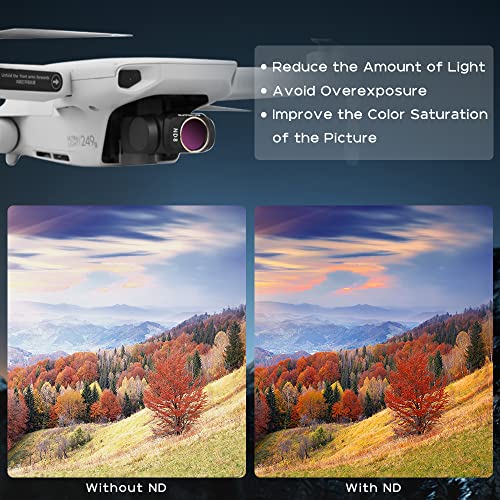 GLOBACT Filter Set for DJI Mini 4K/2/Mavic/SE/2 SE-CPL UV ND4 ND8 ND16 ND32 6 PCS