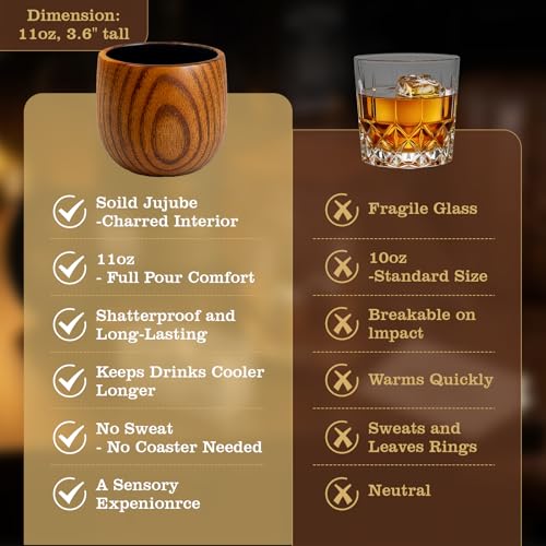 Charred Wooden Whiskey Glasses, Gifts for Men Old Fashion Bourbon Drinking Collins Cup, Perfect Presents for Dad, Boy Friend, Husband, Brother or Whiskey Lovers, 2 pack