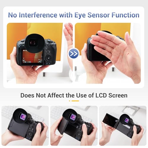 JJC Round Eyecup Eye Cup Eyepiece for Canon EOS R5 Mark II Camera Canon ER-KE Eyecup Replacement - Round