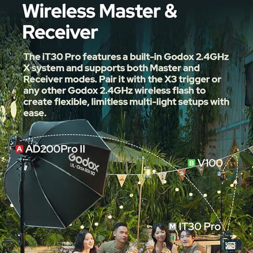 GODOX iT30 Pro S Mini Camera Flash for Sony Flash Speedlight iT30ProS for Sony