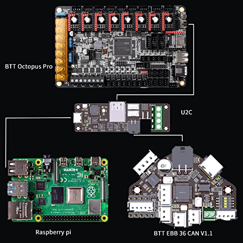 BIGTREETECH EBB 36 CAN V1.1 with Max31865 for Boards for Klipper Raspberry EBB 36 with Max31865