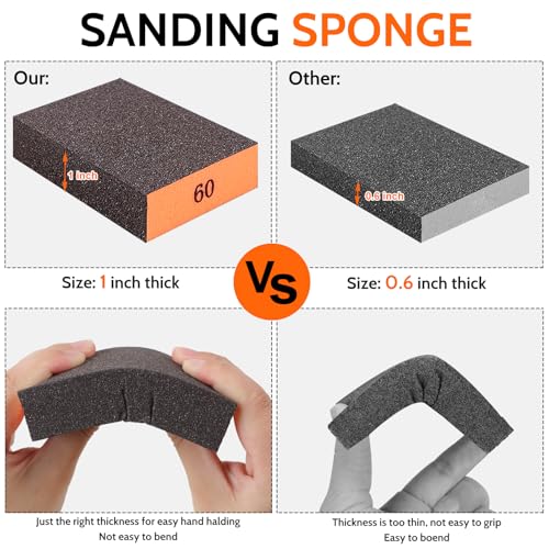Romeda 24-pack sanding sponges with 60/80/120/220 grits for wood, drywall, sheetrock, and metal surfaces
