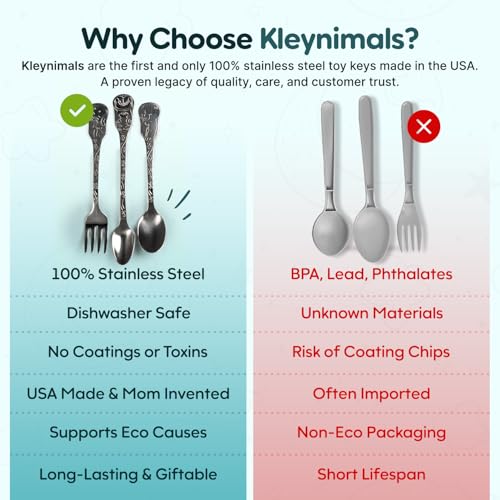Kleynimals Stainless Steel Baby Flatware - Arctic, Non-Toxic, Made in USA Arctic Friends
