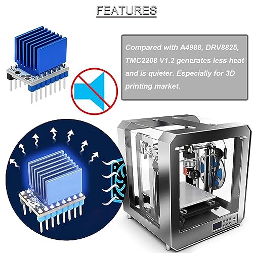 6 pcs TMC2208 V1.2 3D Printer Stepper Motor Driver Module Adjustable with Heat Sink screwdriver for 3D Printer Controller Mother Boards Reprap MKS Prusa i3 Ender-3 Pro