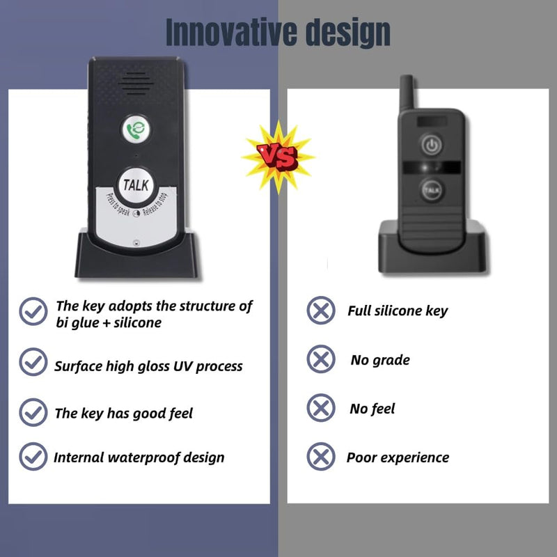 [Australia - AusPower] - Intercom System for Home, 2 Way Voice Intercom Wireless, Home Intercom System Super Long Range Intercomunicador Intercom Doorbell System Unit for Home Hospital Office 