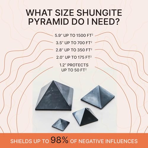 Karelian Heritage Shungite and Green Basalt Pyramid Set 2 Pack, Meditation Authentic Solid Stones, 2 Inch Polished Sacred Geometry Healing Crystals (Light Green) Light Green
