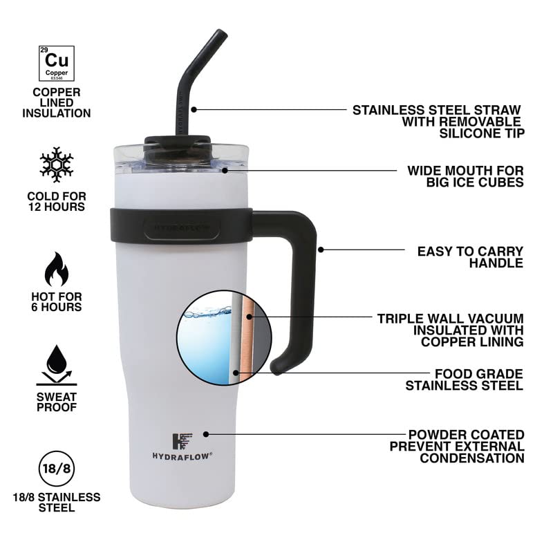 HYDRAFLOW Capri - 40oz Tumbler with Straw and Handle - Triple Wall Vacuum Insulated Tumbler - Insulated Smoothie Cup - Stainless Steel Tumbler - Reusable Tumbler with Lid - Cocoa 40 Ounces