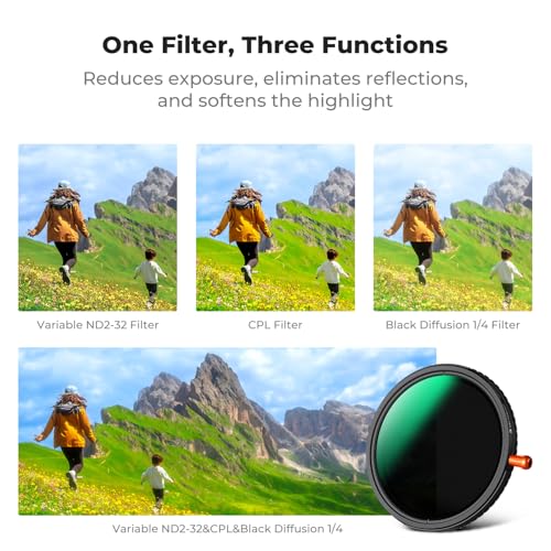 K&F CONCEPT 37mm Black Diffusion 1/4 & Variable ND2-32 & Polarizing-in 1