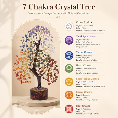 PYOR 7 Chakra Tree of Life Crystal Tree Gifts for Women 10 Inch 300 Beads A-seven Chakra Golden Wire