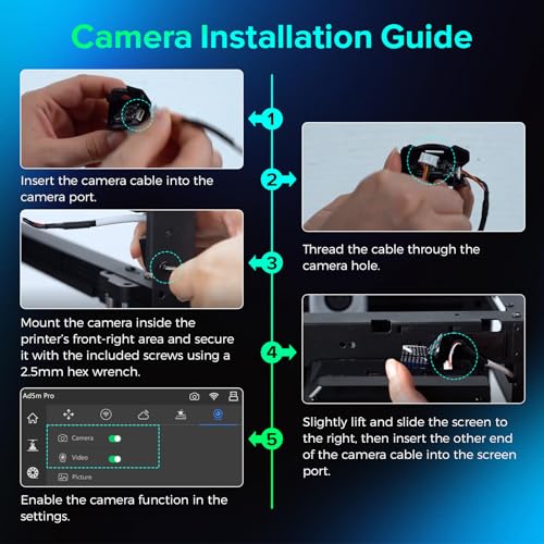 FLASHFORGE Camera Kit for Adventurer 5M/Adventurer 5M PRO/Adventurer 5X 3D Printer,3D Printer Parts for AD5M/AD5M PRO/AD5X