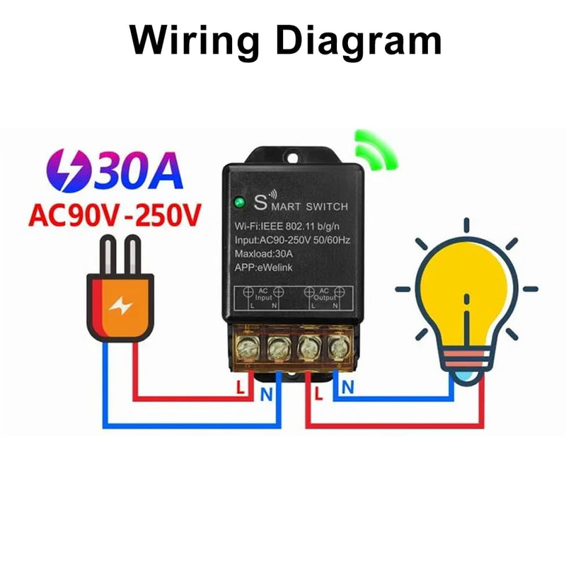 Ewelink 30A Hight Power WiFi Smart Switch 110V/120V/240V, APP Remote with Timer, Wireless DIY Mode for Home Automation, Compatible with Alexa & Google Home(2 pcs) 2 * Receiver