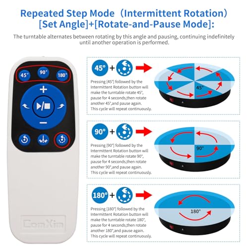 Remote Motorized Electric Turntable Rotating Display Stand Spinning Rotating Platform 360 Photography Turntable lazy susan base giratoria para for Photography,Display,3D Scan,Exhibition rotating table 7.9inch/Black/100Lbs Load