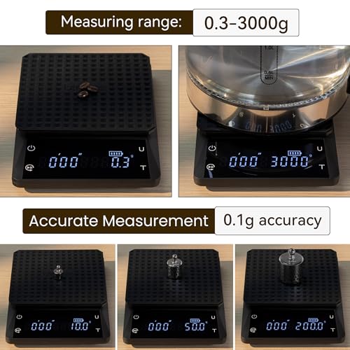 Bemece Digital Coffee Scale with Timer, 0.1g/3KG Precision,M-Gloss Black M Gloss Black
