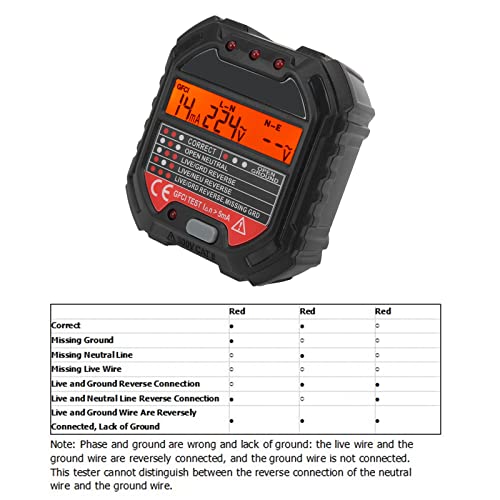 [Australia - AusPower] - HT107B 90-250V Socket Tester 3-Pin Outlet Tester Receptacle Tester Frequency Phase Voltage Leakage Voltage Test Electric Circuit Detector 